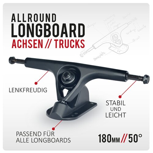 ALLROUND Trucks, black matt - Set